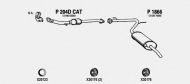 Глушитель FENNO FI601