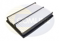 Фильтр COMLINE CHY12262