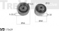 Ременный комплект SK SK3424D