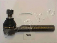 Шарнир JAPKO 111251