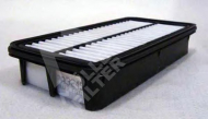 Фильтр MULLER FILTER PA3245