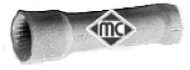 Воронка Metalcaucho 02876