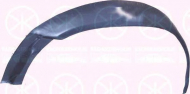 Колесная ниша KLOKKERHOLM 5040542