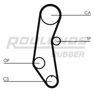 Ремень ROULUNDS RUBBER RR1362