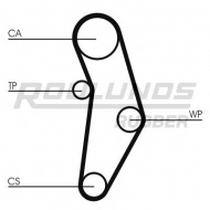 Ремень ROULUNDS RUBBER RR1089