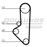 Ремень ROULUNDS RUBBER RR1321