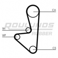 Ременный комплект ROULUNDS RUBBER RR1012K1