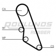 Ремень ROULUNDS RUBBER RR1213