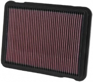 Фильтр K&N Filters 33-2146