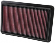 Фильтр K&N Filters 33-2480