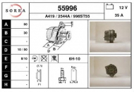 Генератор EAI 55996