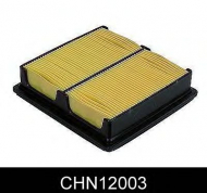 Фильтр COMLINE CHN12003