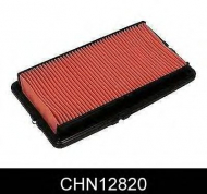 Фильтр COMLINE CHN12820