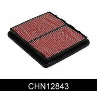 Фильтр COMLINE CHN12843