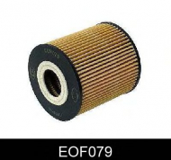 Фильтр COMLINE EOF079