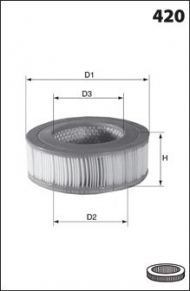 Фильтр MECAFILTER EL3149