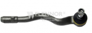 Шарнир FLENNOR FL0903-B