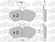 Комплект тормозных колодок CIFAM 822-058-1