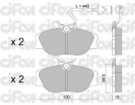 Комплект тормозных колодок CIFAM 822-072-0