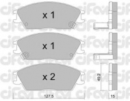 Комплект тормозных колодок CIFAM 822-081-1