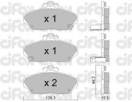 Комплект тормозных колодок CIFAM 822-174-0