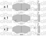 Комплект тормозных колодок CIFAM 822-366-0