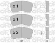 Комплект тормозных колодок CIFAM 822-500-0