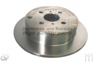 Тормозной диск ASHUKI 0993-6302