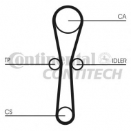 Ремень CONTITECH CT1041
