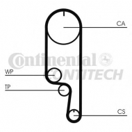 Ремень CONTITECH CT1008