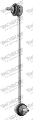 Стойка MONROE L11621
