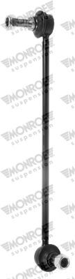Стойка MONROE L29628