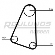 Ремень ROULUNDS RUBBER RR1448