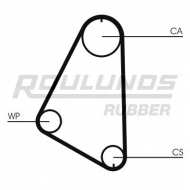 Ремень ROULUNDS RUBBER RR1435
