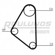 Ремень ROULUNDS RUBBER RR1006