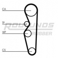 Ремень ROULUNDS RUBBER RR1407