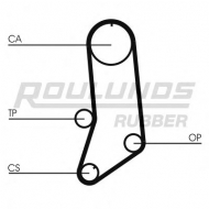 Ремень ROULUNDS RUBBER RR1394