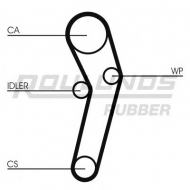 Ремень ROULUNDS RUBBER RR1370