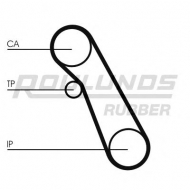 Ремень ROULUNDS RUBBER RR1142