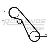 Ремень ROULUNDS RUBBER RR1325