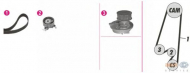 Комплект водяного насоса / зубчатого ремня BEHR HELLA SERVICE 8MP 376 807-891