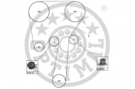 Ременный комплект OPTIMAL SK-1491