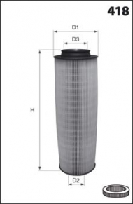Фильтр MECAFILTER EL9213