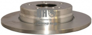 Тормозной диск JP GROUP 1363200209