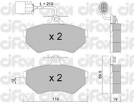 Комплект тормозных колодок CIFAM 822-050-1