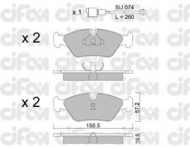 Комплект тормозных колодок CIFAM 822-091-0K