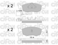 Комплект тормозных колодок CIFAM 822-094-1
