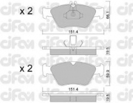 Комплект тормозных колодок CIFAM 822-219-0