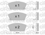 Комплект тормозных колодок CIFAM 822-463-0