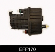 Фильтр COMLINE EFF170
